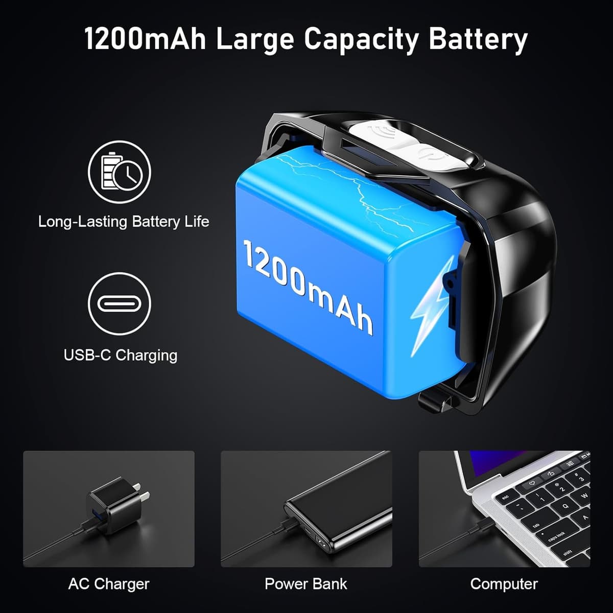 Blukar 2000L Rechargeable LED Headlamp with Motion Sensor - https://m.media-amazon.com/images/I/71DrngOD1NL._AC_SL1500_.jpg