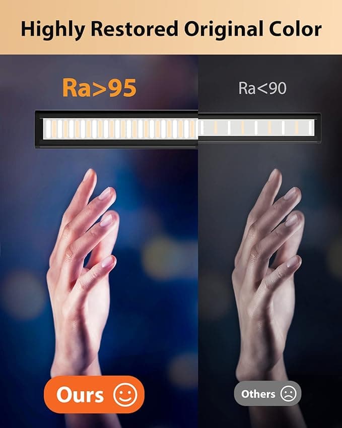 LED Desk Lamp with 160 Lumens, Clip and USB Charger - https://m.media-amazon.com/images/I/71Pd7m2zK+L._AC_SX679_.jpg